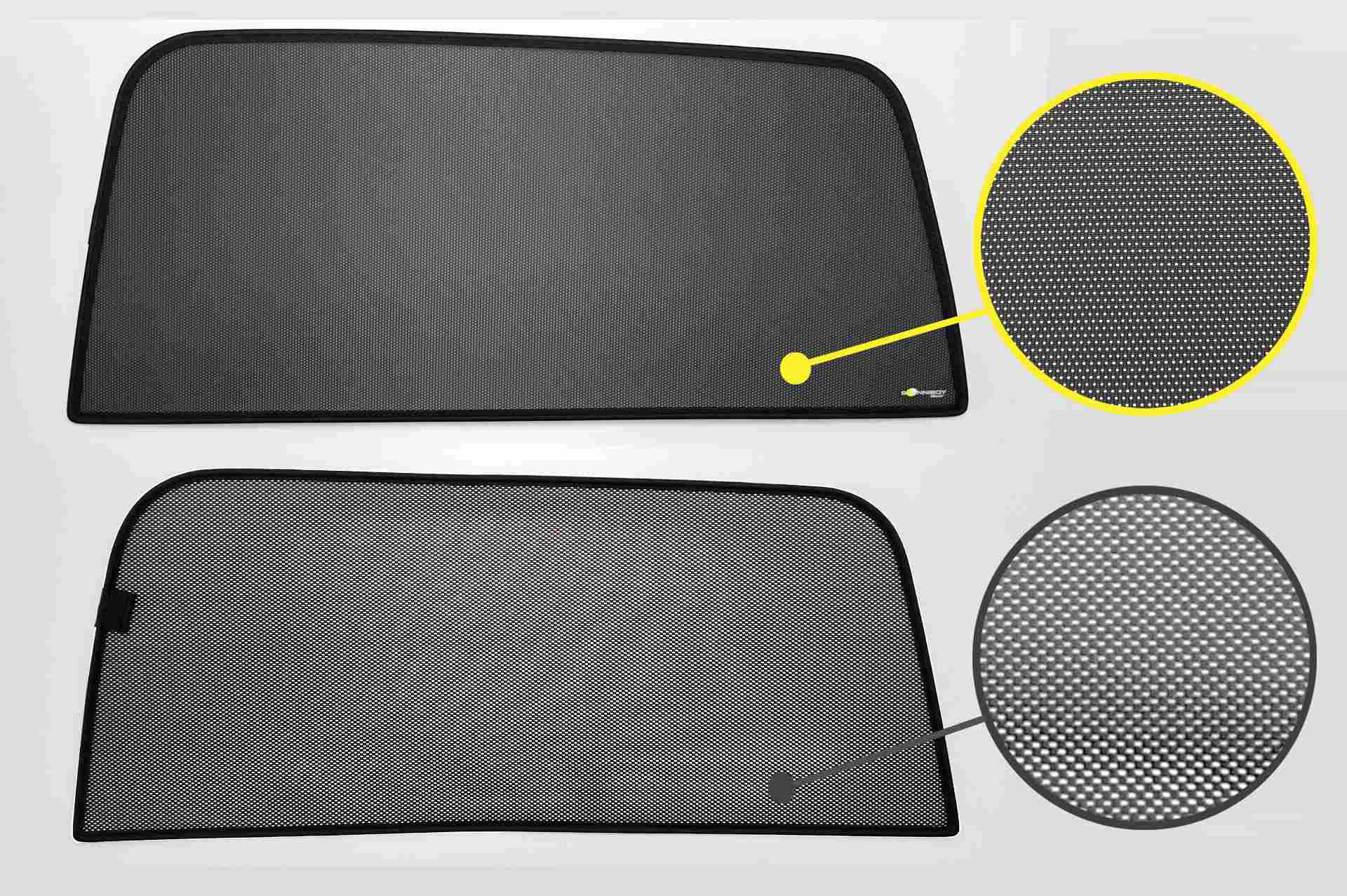 Vergleich der Blendenqualität Windesa und Wettbewerb